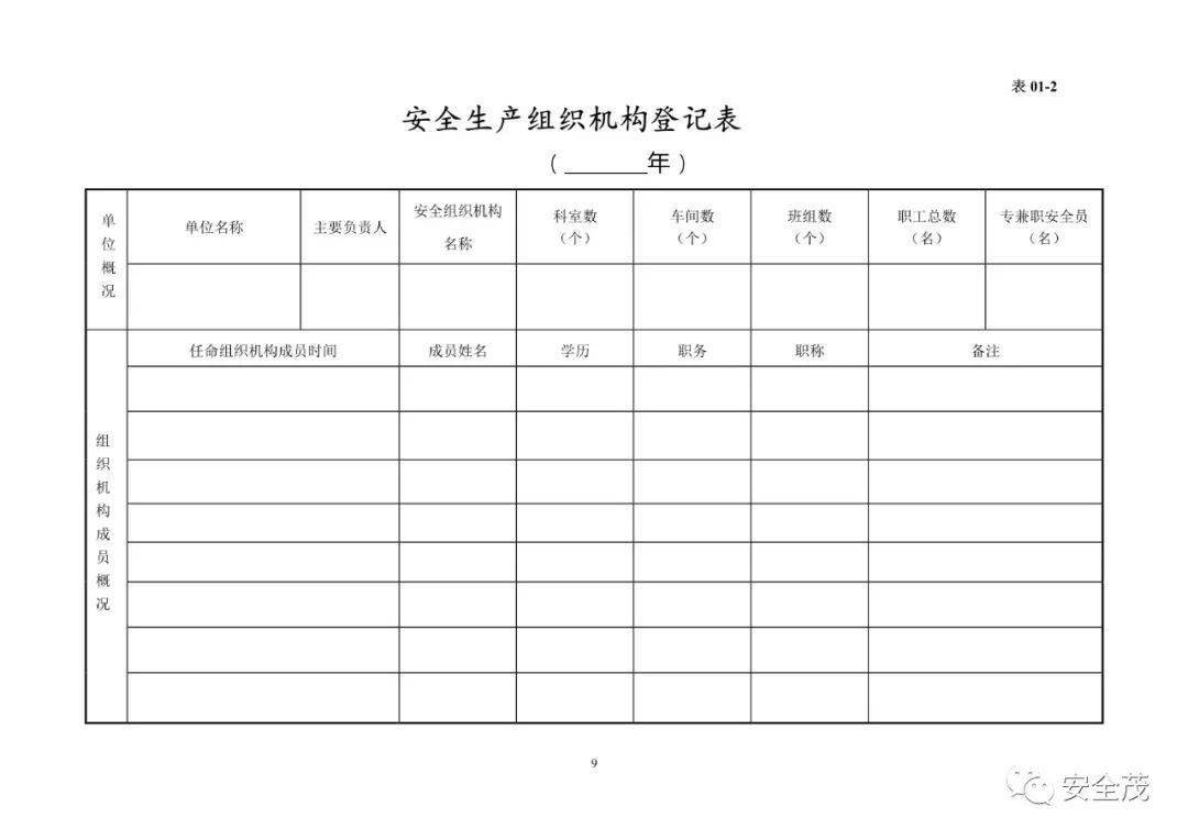 应急调度台账模板下载安装_(应急调度台账模板下载安装手机版)