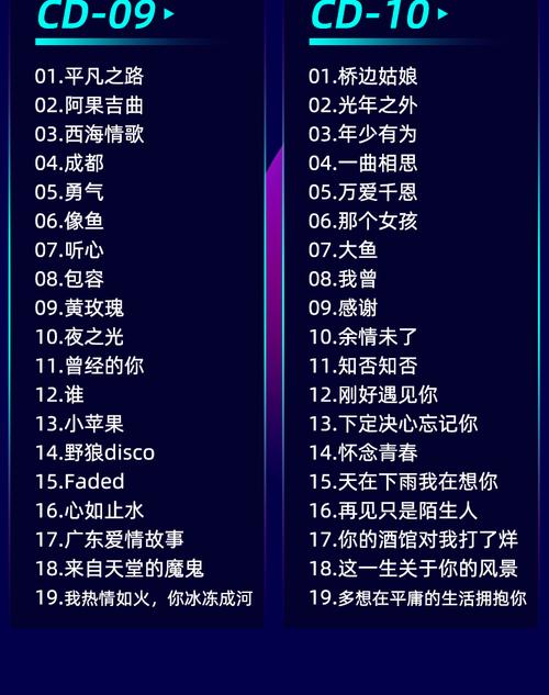 爆好听的歌曲免费下载网站(好听的mp3歌曲免费打包下载)