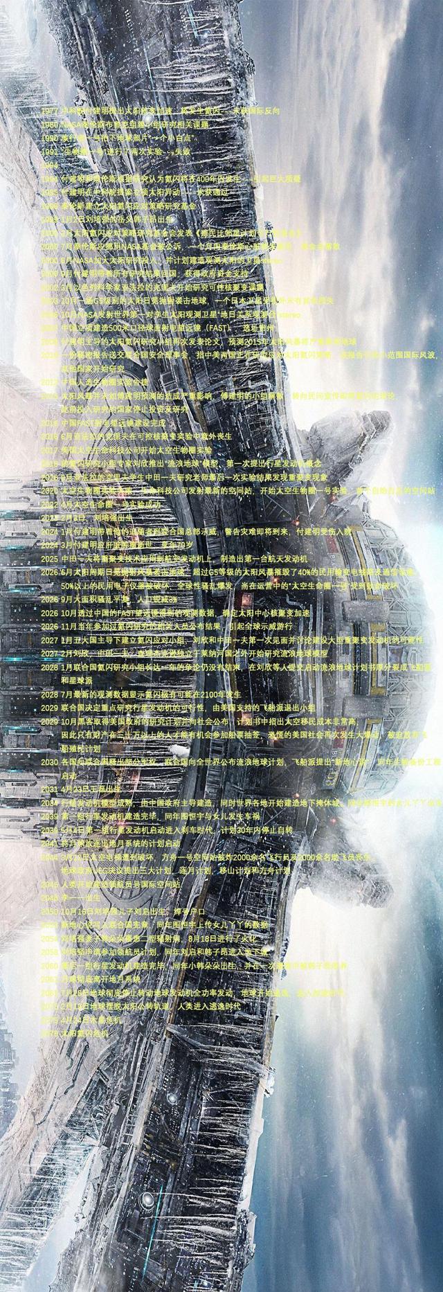 流浪必备知识大全图片下载-(流浪必备知识大全图片下载免费)