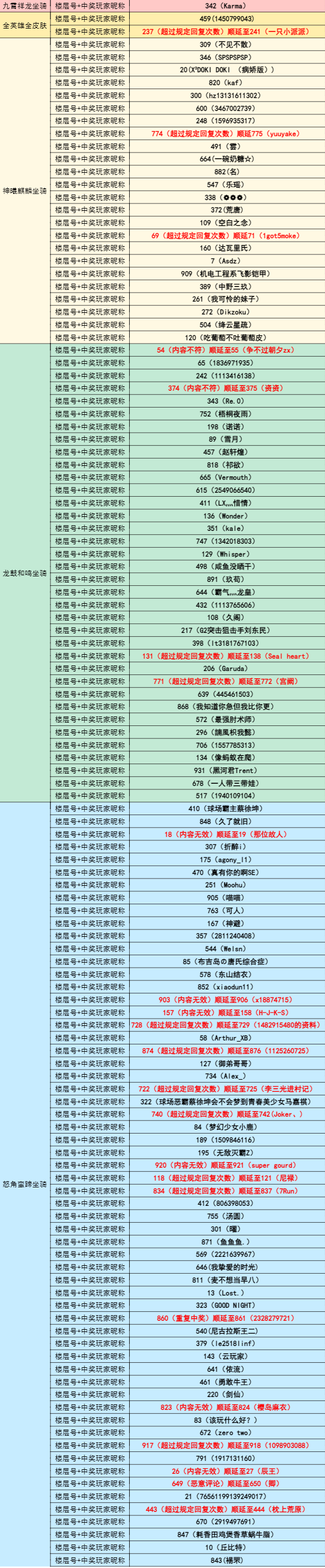 游戏专题名称-(好听的游戏标题)