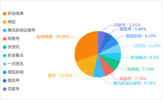 食品吐槽视频素材下载网站-(食品吐槽视频素材下载网站免费)